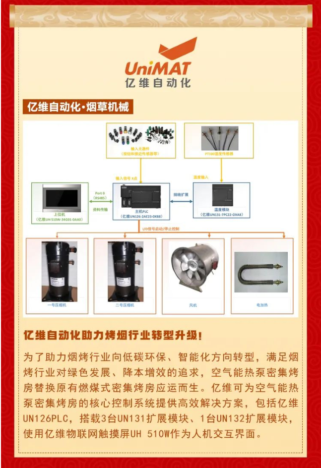 億維自動(dòng)化榮獲第20屆自動(dòng)化及數(shù)字化年度評選“應(yīng)用創(chuàng)新獎(jiǎng)”.jpg