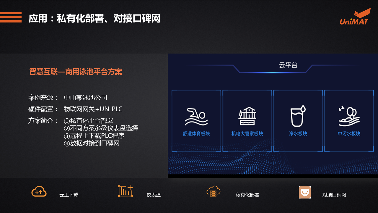 立于品、勝于心——億維自動化產品線上推介會成功舉辦.jgp