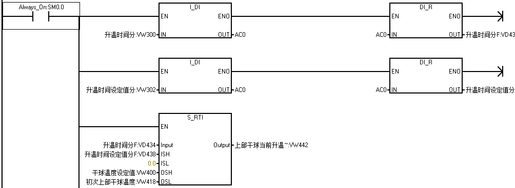 億維自動(dòng)化助力烤煙行業(yè)轉(zhuǎn)型升級(jí)！