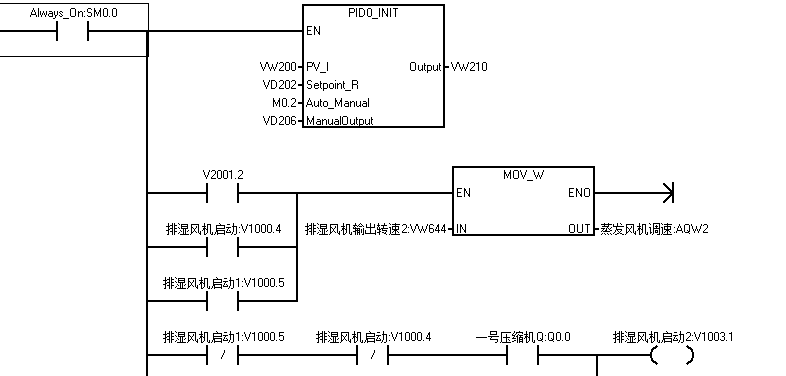 億維自動(dòng)化助力烤煙行業(yè)轉(zhuǎn)型升級(jí)！