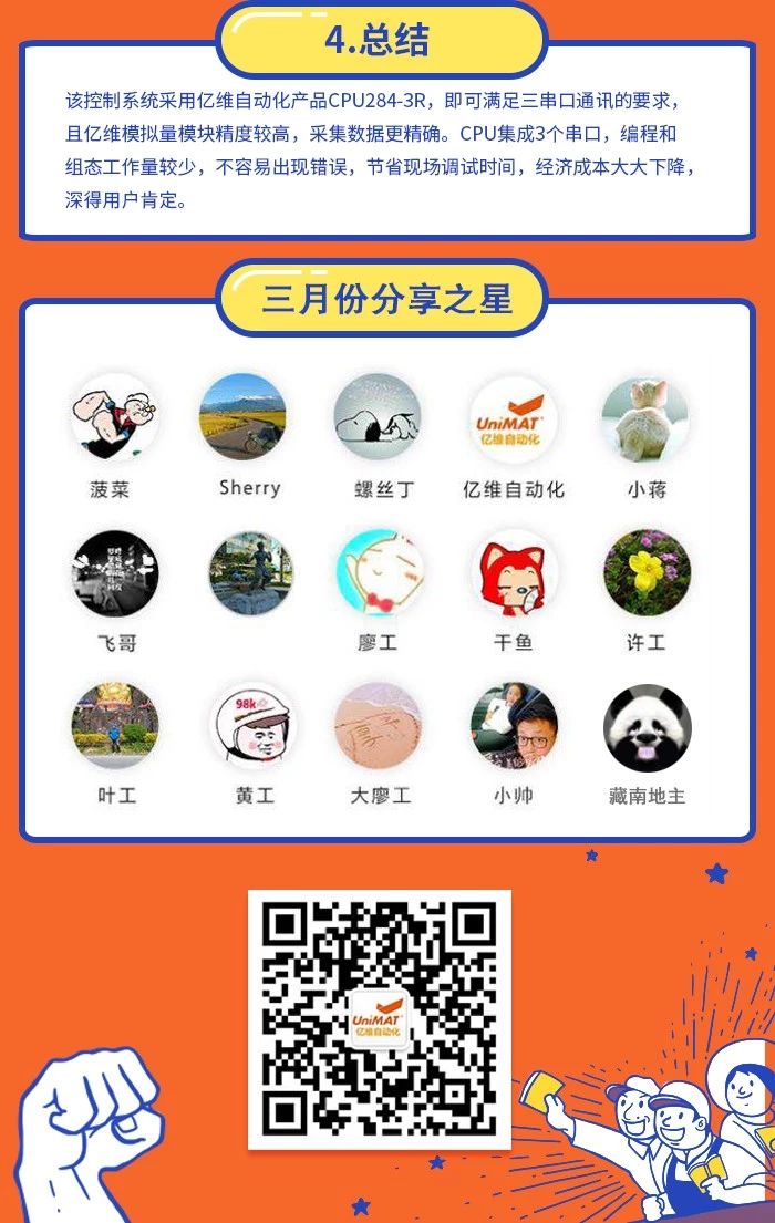 UniMAT PLC在電力行業(yè)中的應(yīng)用