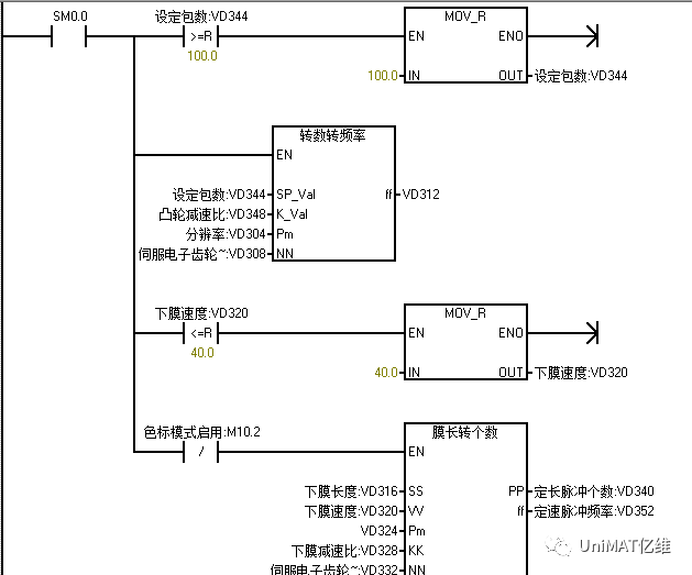 億維PLC在包裝機(jī)上的應(yīng)用